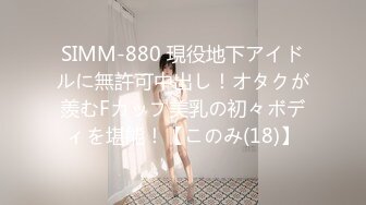 SIMM-880 現役地下アイドルに無許可中出し！オタクが羨むFカップ美乳の初々ボディを堪能！【このみ(18)】