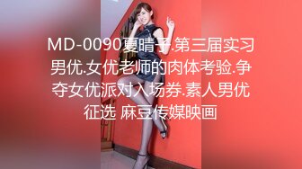 MD-0090夏晴子.第三届实习男优.女优老师的肉体考验.争夺女优派对入场券.素人男优征选 麻豆传媒映画